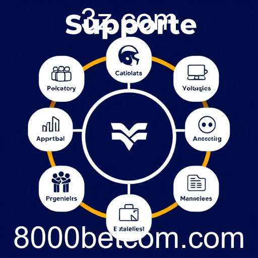 8000bet