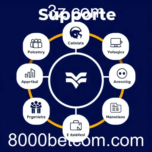 Explorando a Importância da Categoria 'Suporte' em Jogos de Plataforma de Apostas: Um Olhar Profundo no 8000bet